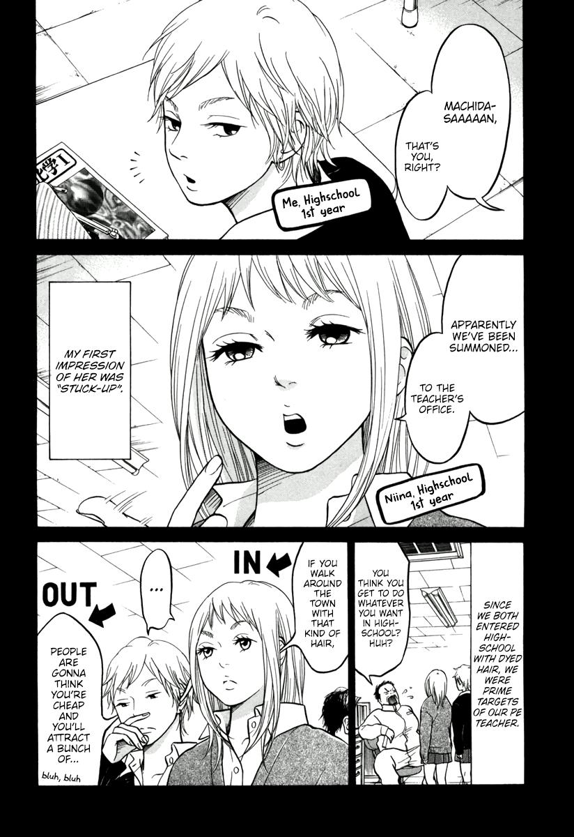Read Living, Eating, and Sleeping Together Manga Online