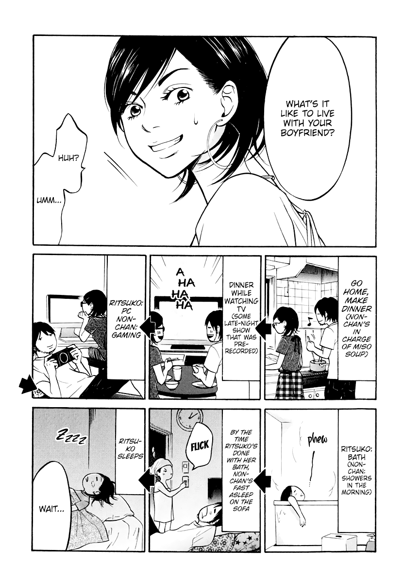 Read Living, Eating, and Sleeping Together Manga Online
