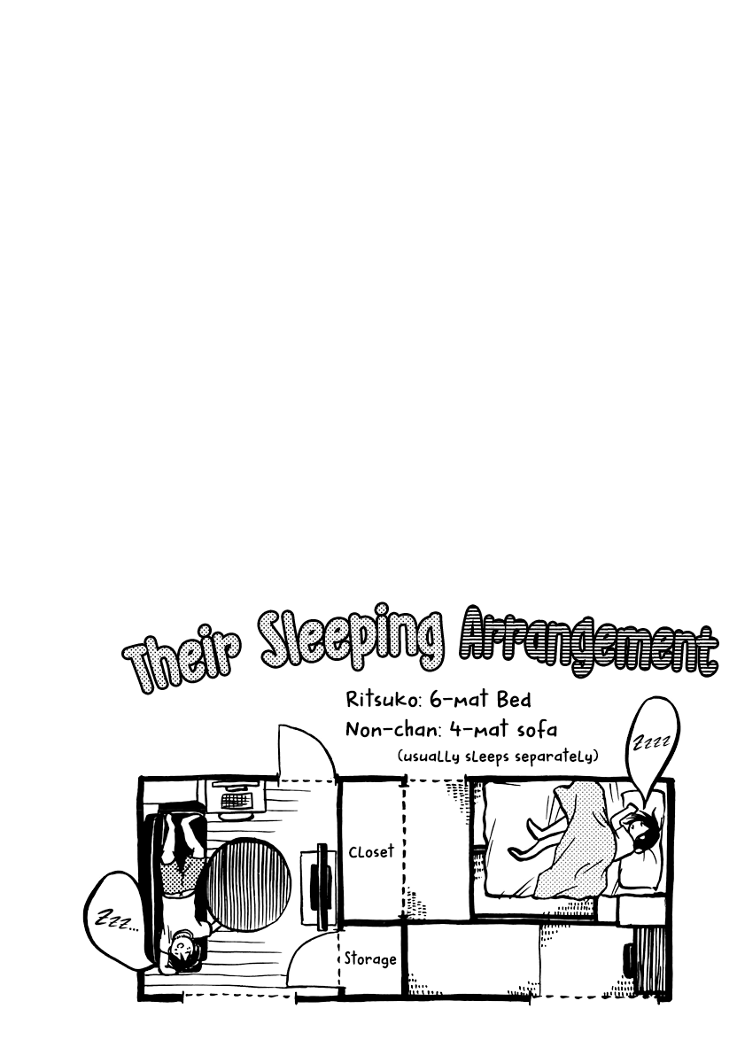 Read Living, Eating, and Sleeping Together Manga Online