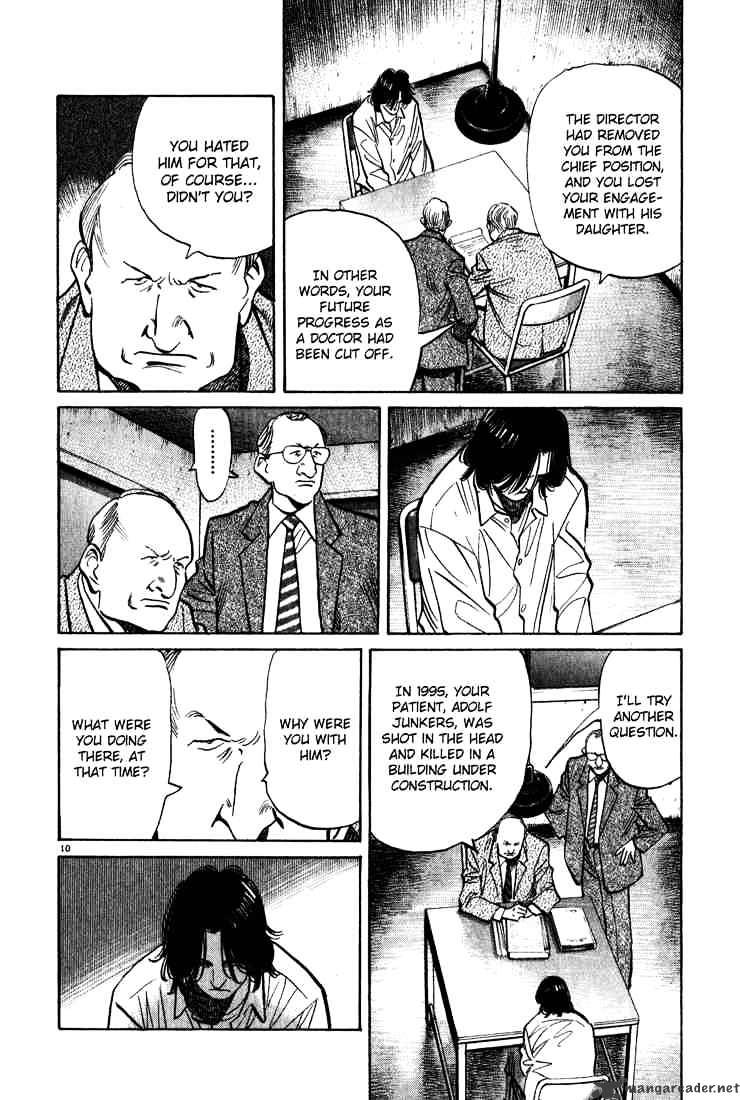 Read Monster Manga Online