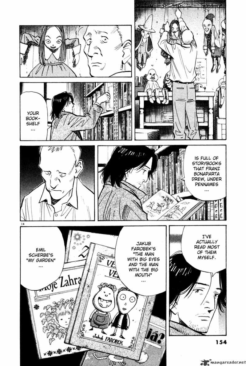 Read Monster Manga Online