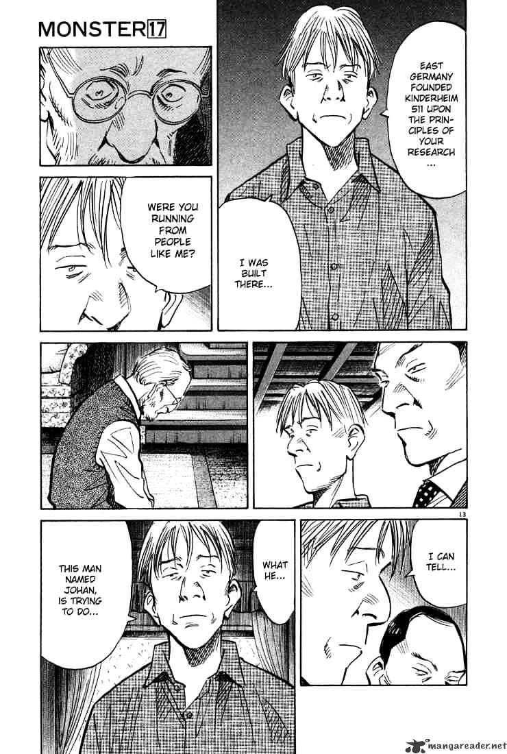 Read Monster Manga Online