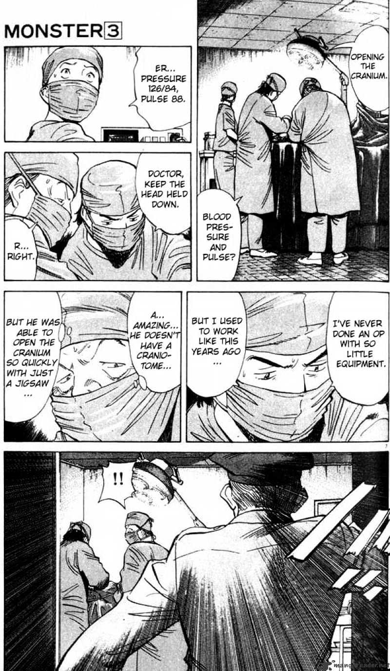 Read Monster Manga Online