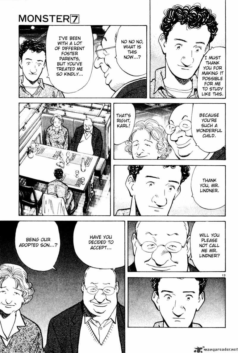 Read Monster Manga Online