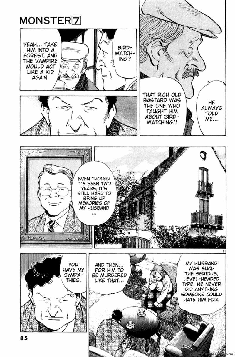 Read Monster Manga Online