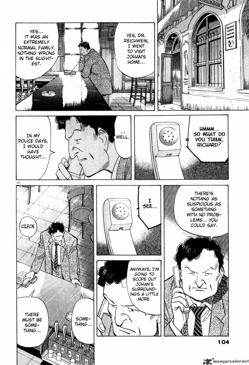 Read Monster Manga Online