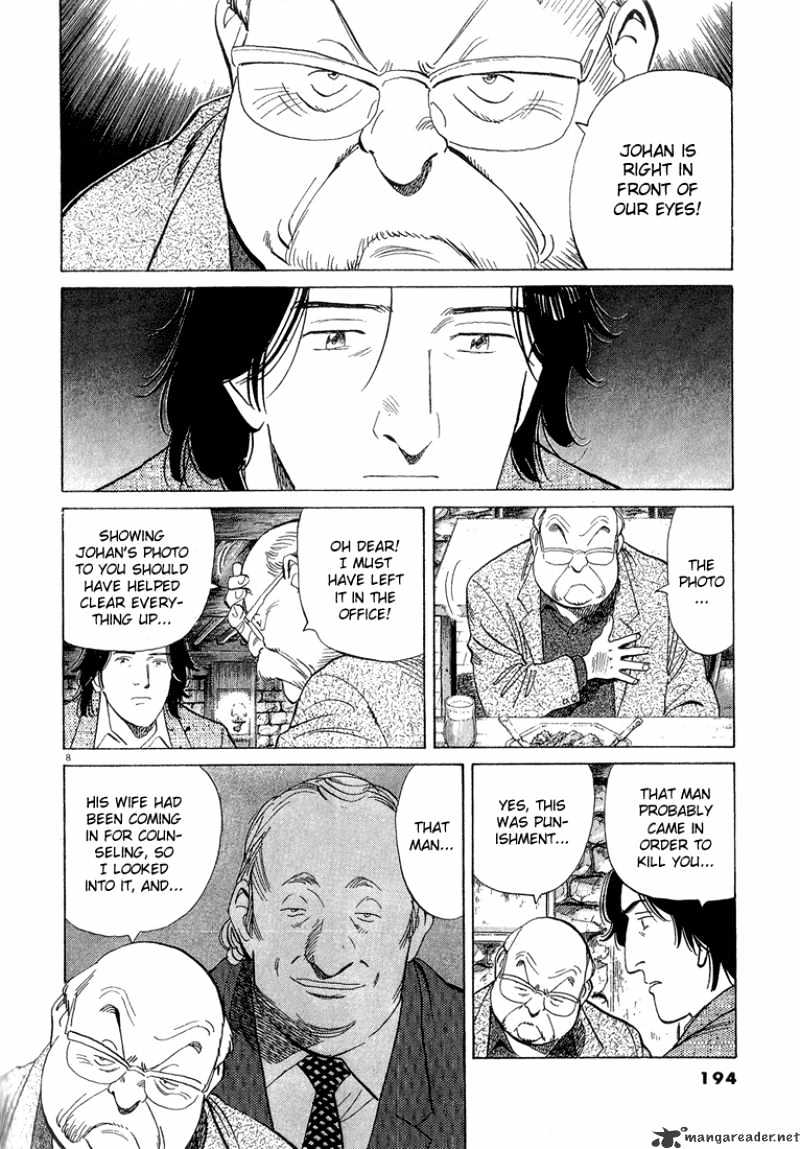 Read Monster Manga Online