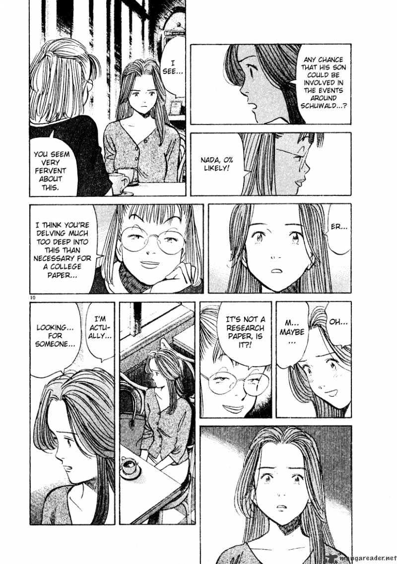 Read Monster Manga Online