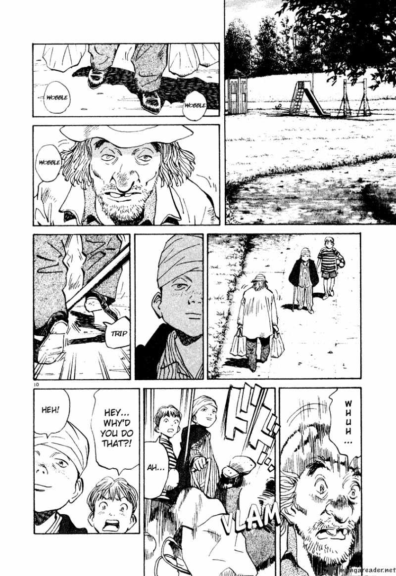 Read Monster Manga Online