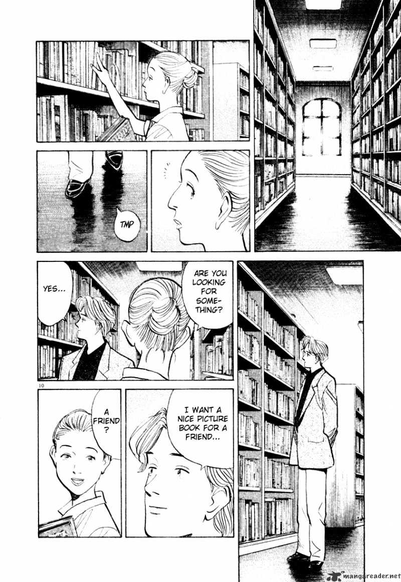 Read Monster Manga Online