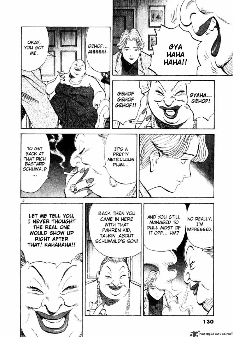 Read Monster Manga Online