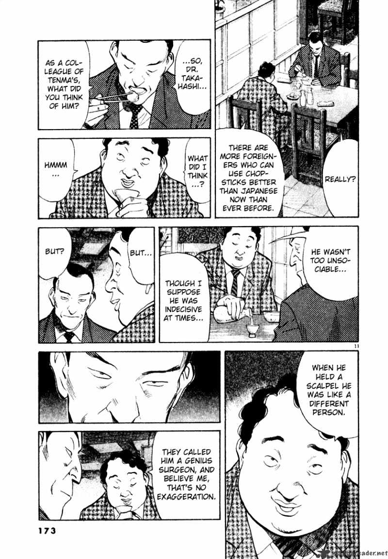 Read Monster Manga Online