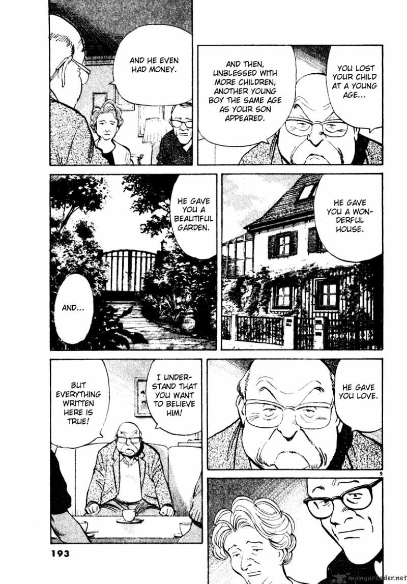 Read Monster Manga Online