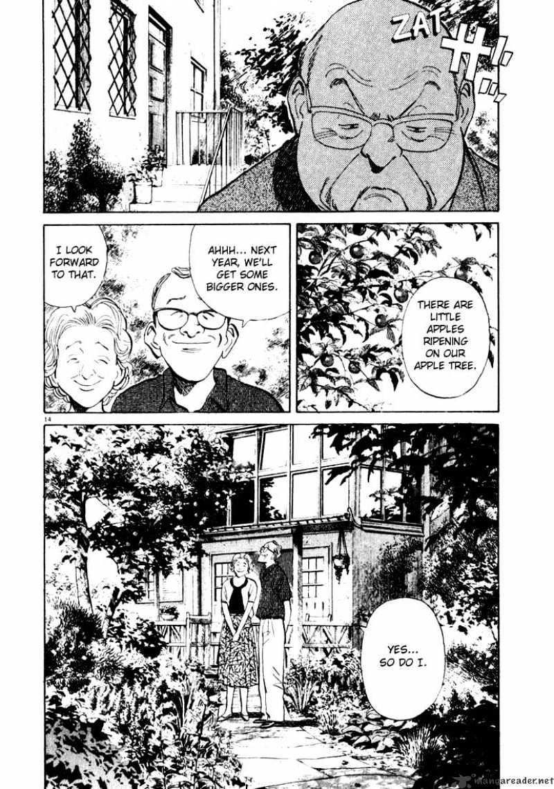 Read Monster Manga Online