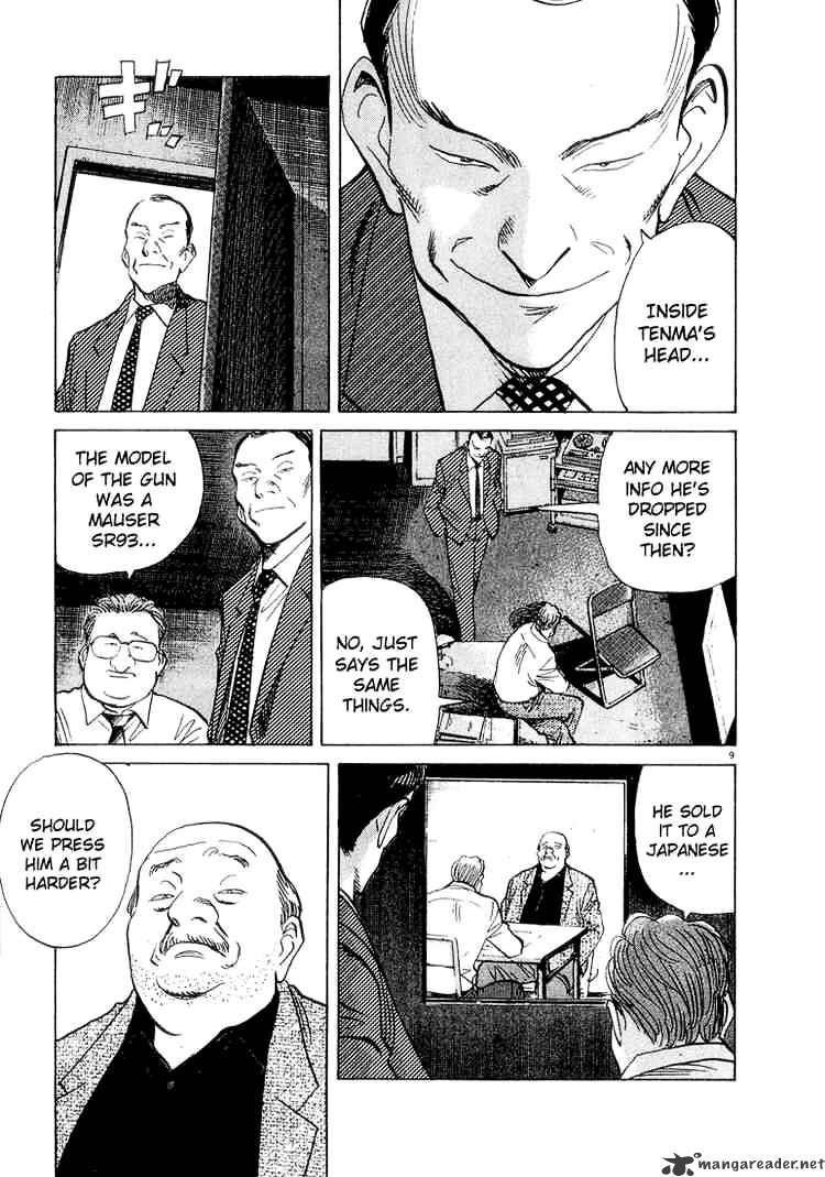 Read Monster Manga Online