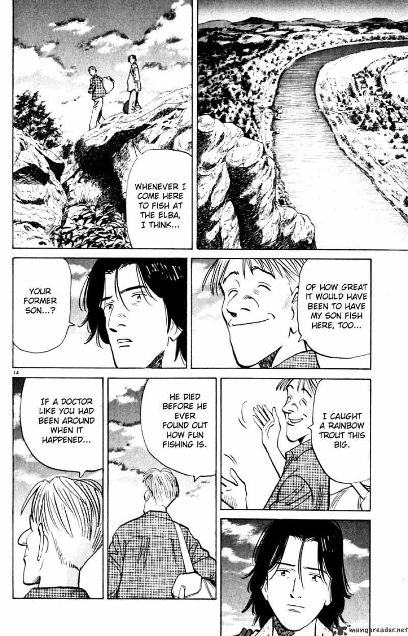 Read Monster Manga Online