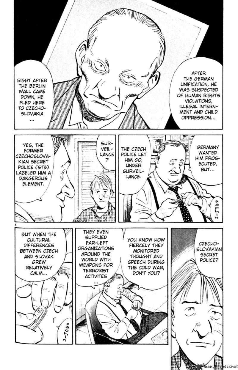 Read Monster Manga Online