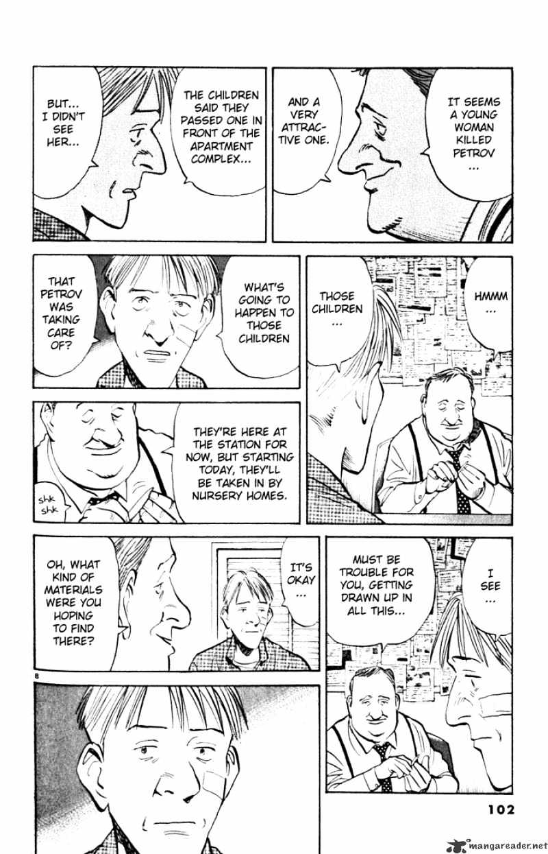 Read Monster Manga Online