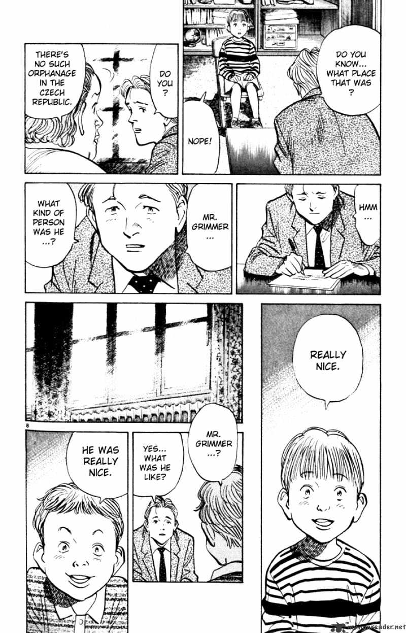 Read Monster Manga Online