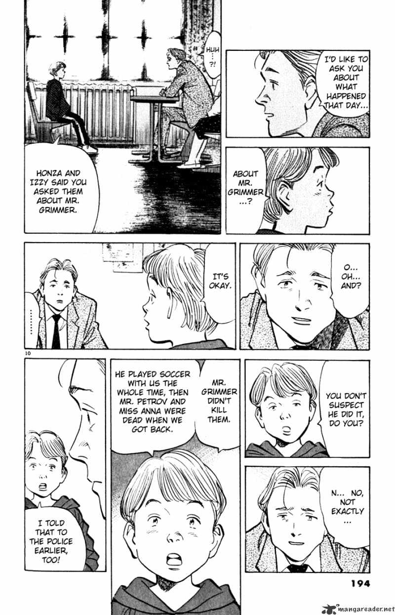 Read Monster Manga Online