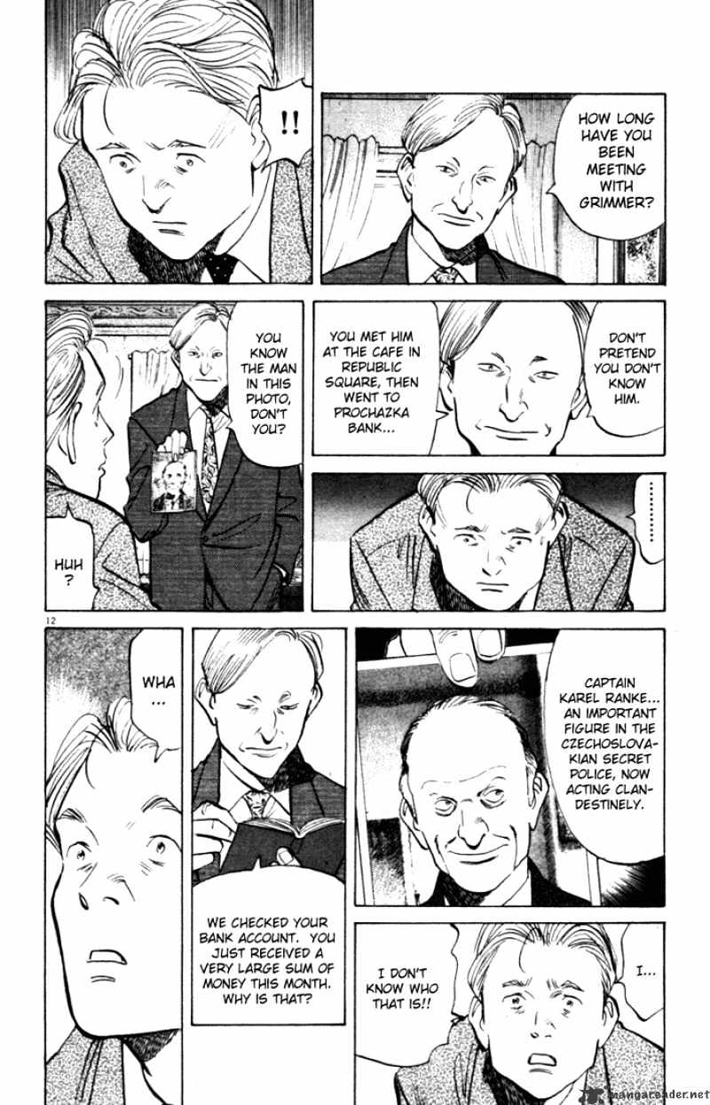 Read Monster Manga Online