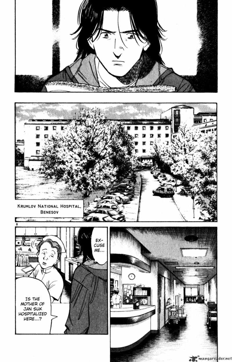 Read Monster Manga Online