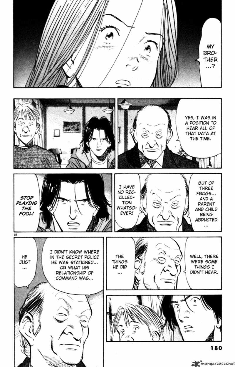 Read Monster Manga Online