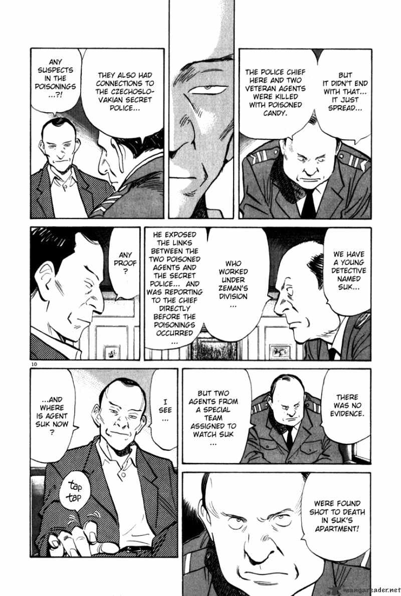 Read Monster Manga Online