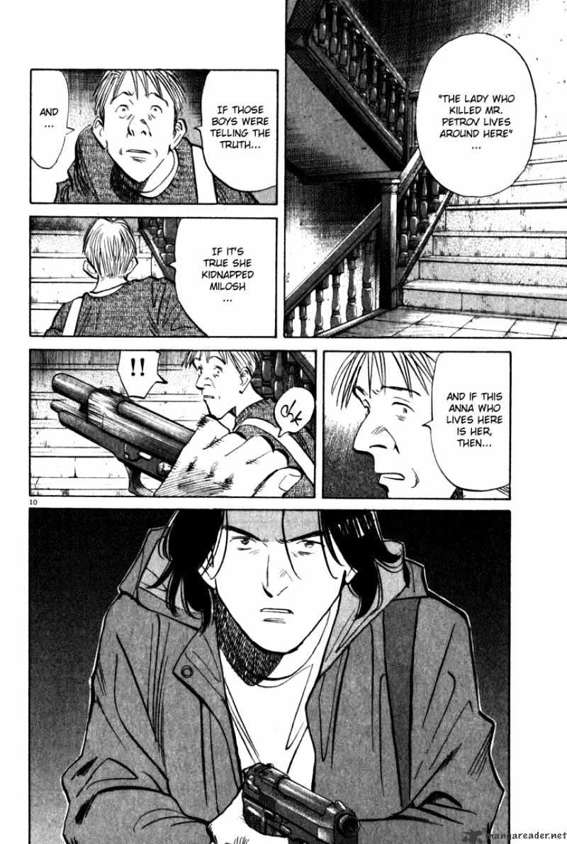 Read Monster Manga Online