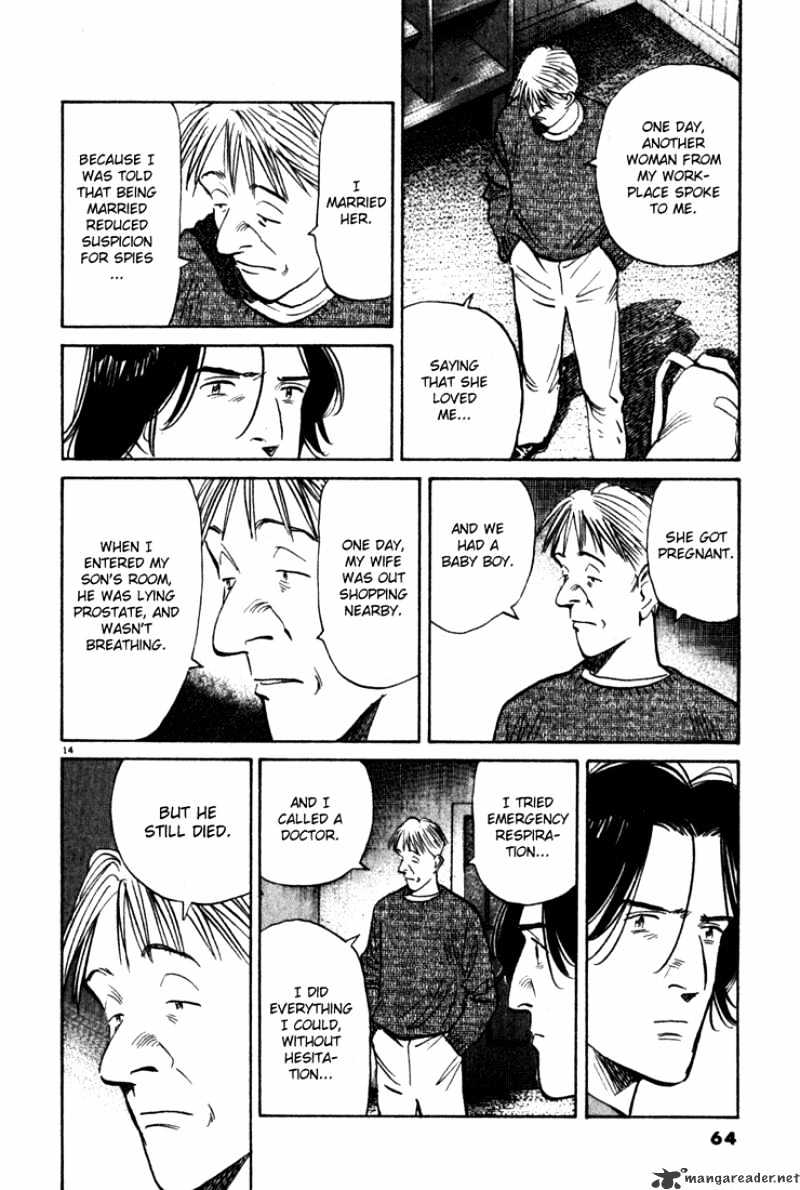 Read Monster Manga Online