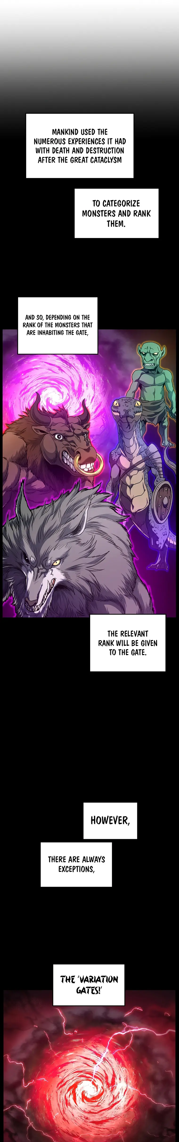 Read Murim Login Manga Online