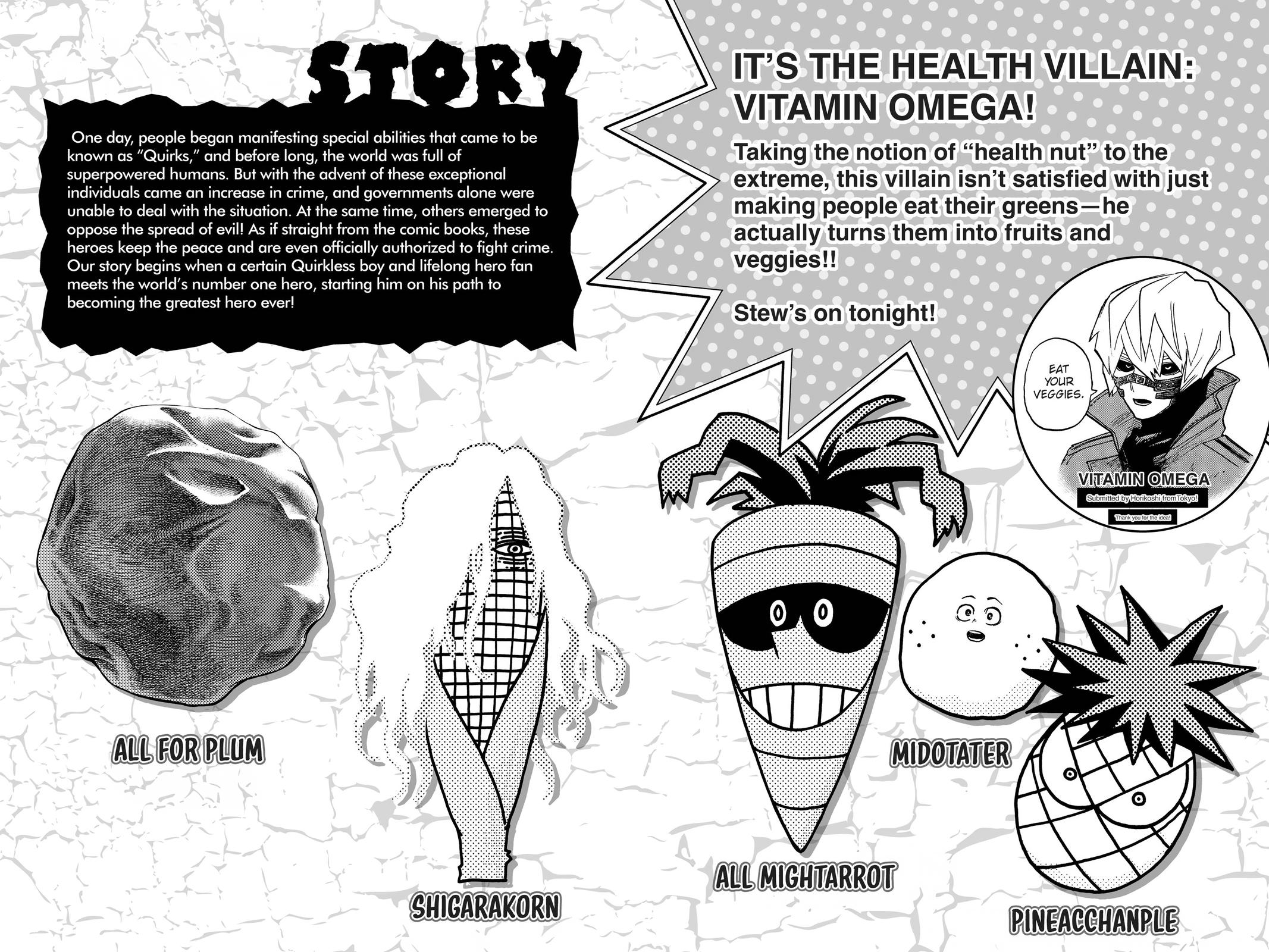 Read My Hero Academia Manga Online