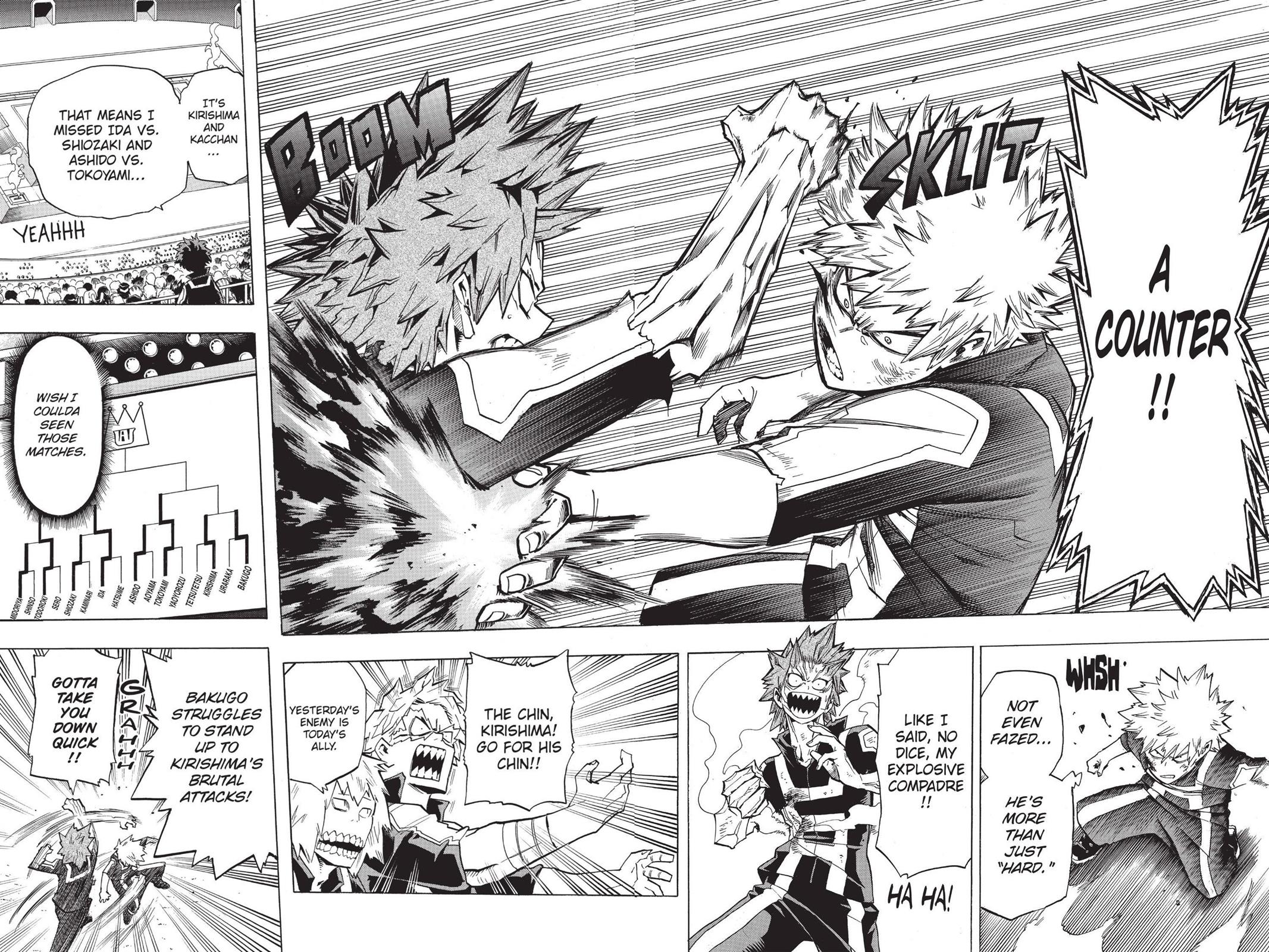 Read My Hero Academia Manga Online