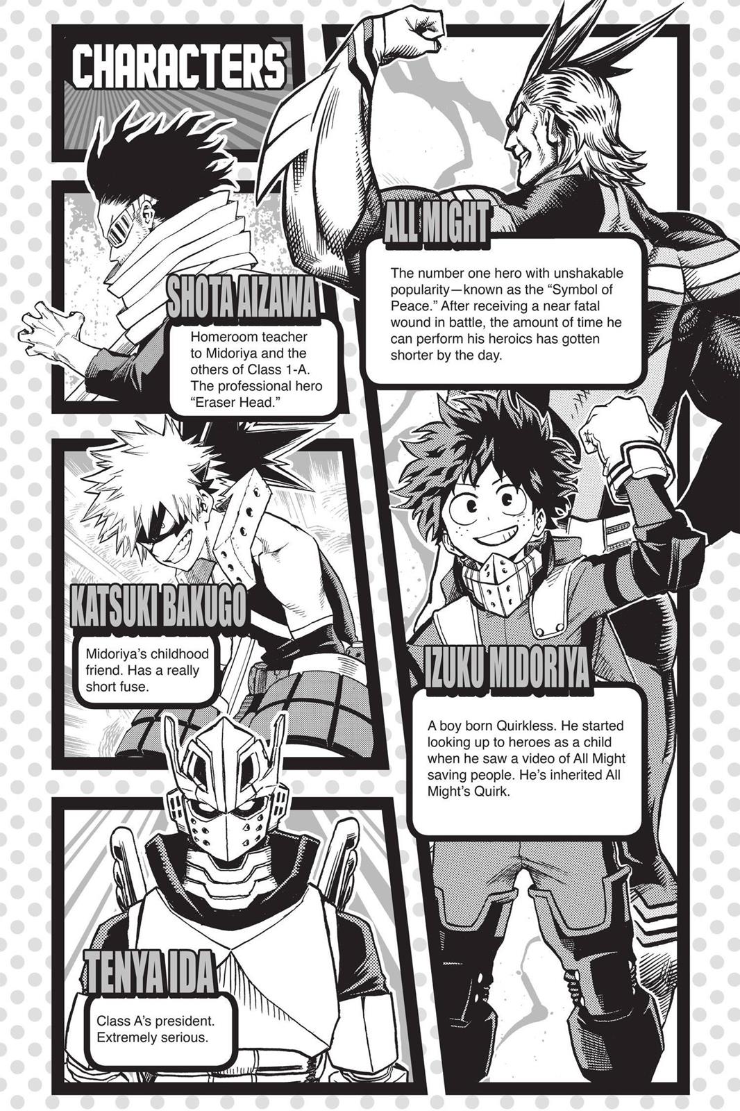 Read My Hero Academia Manga Online