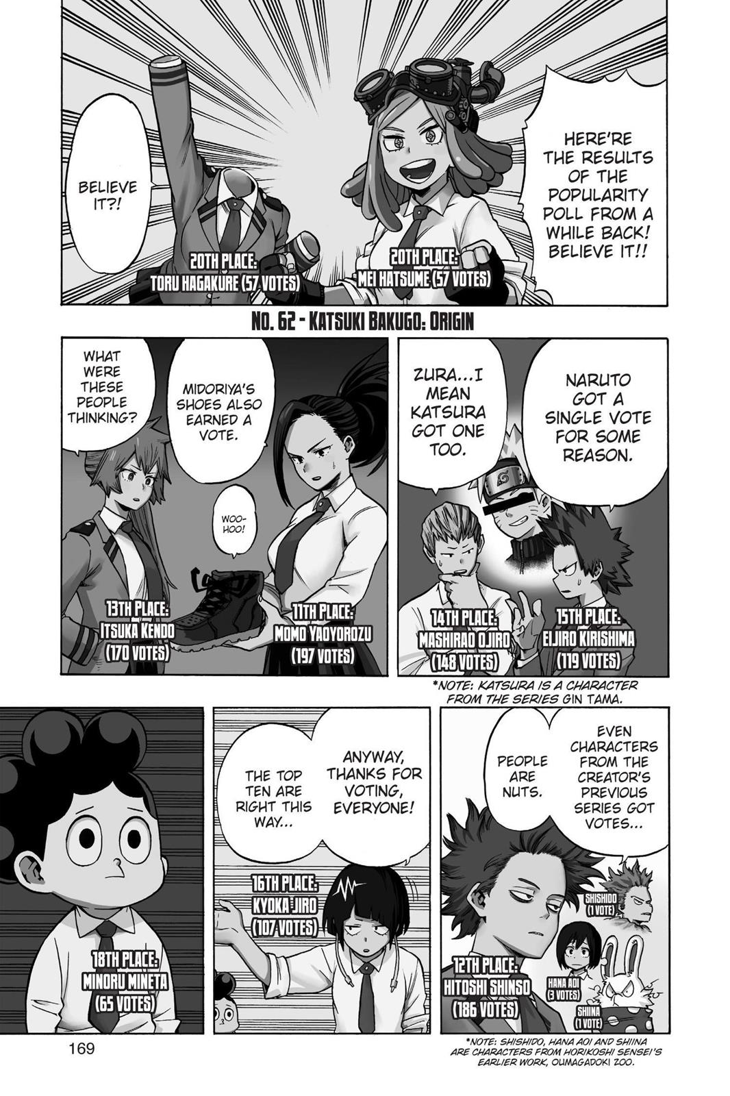 Read My Hero Academia Manga Online