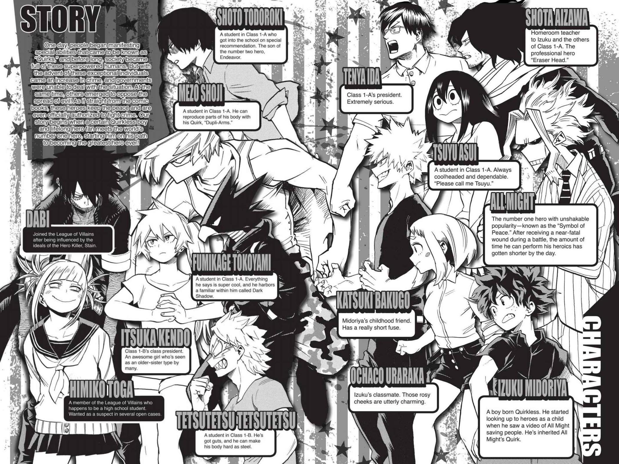 Read My Hero Academia Manga Online