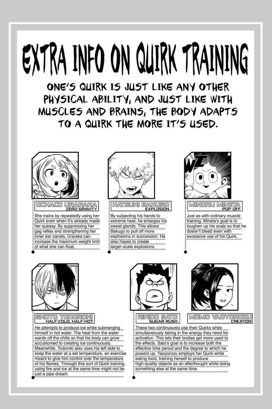 Read My Hero Academia Manga Online