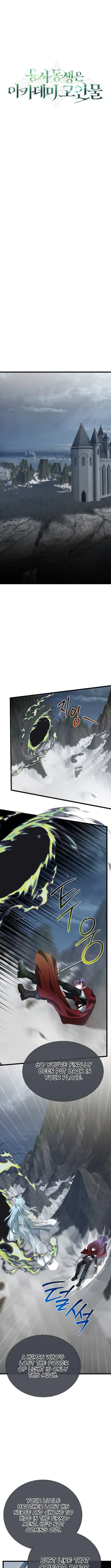 Read My Little Brother Is The Academy’s Hotshot Manga Online