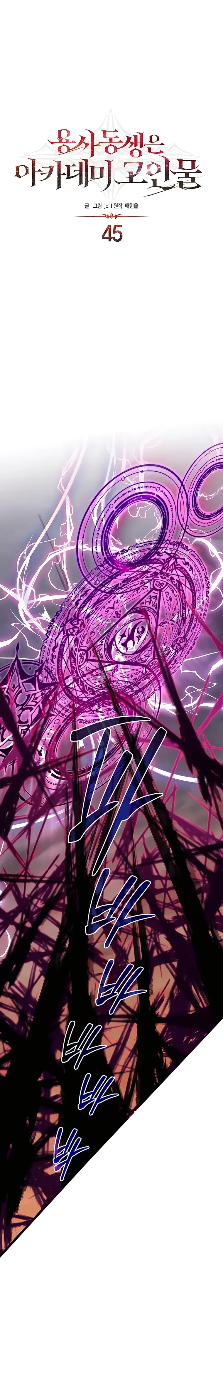 Read My Little Brother Is The Academy’s Hotshot Manga Online