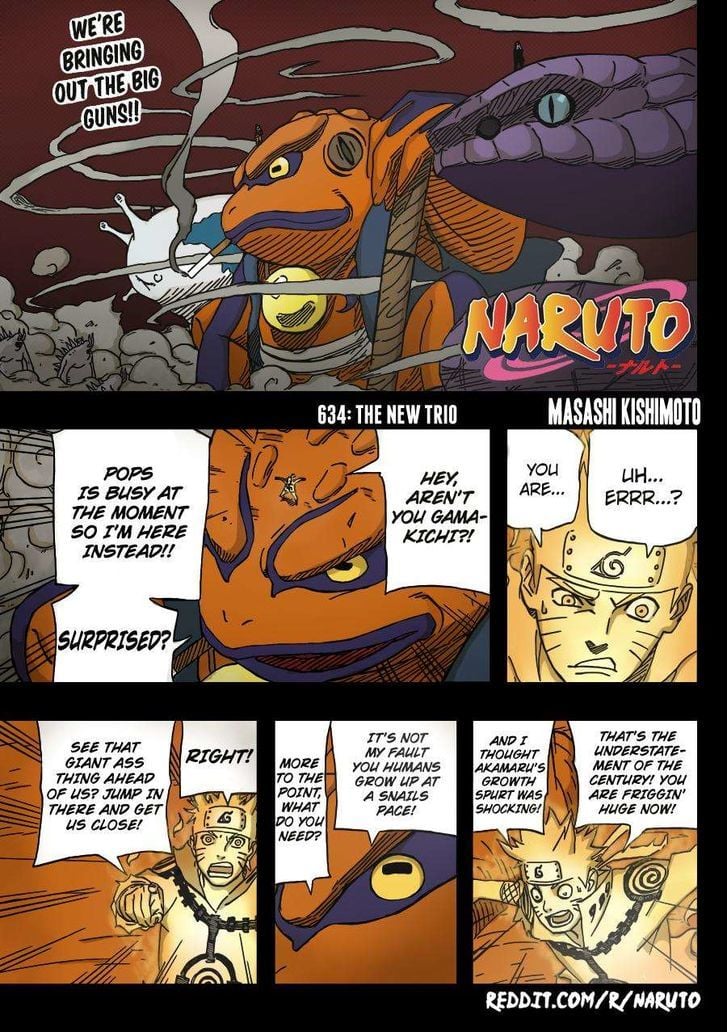 Read Naruto Manga Online