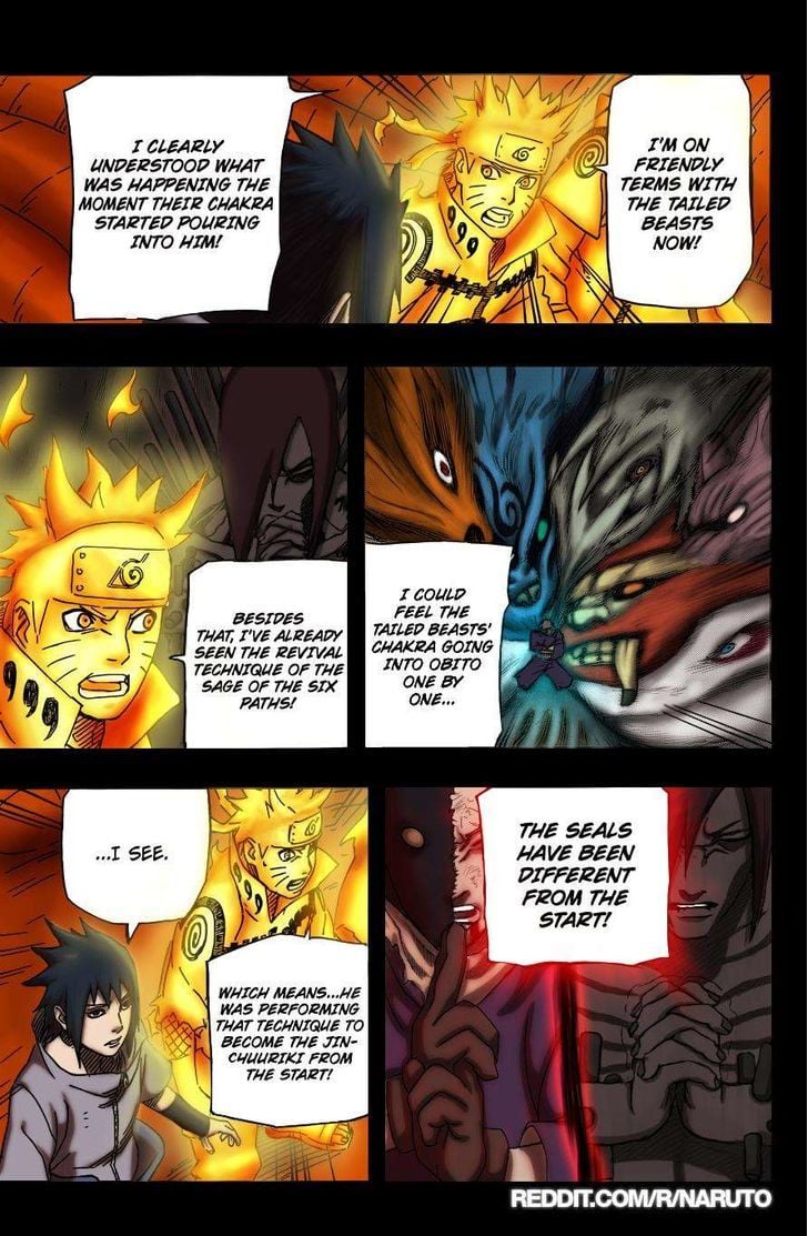 Read Naruto Manga Online