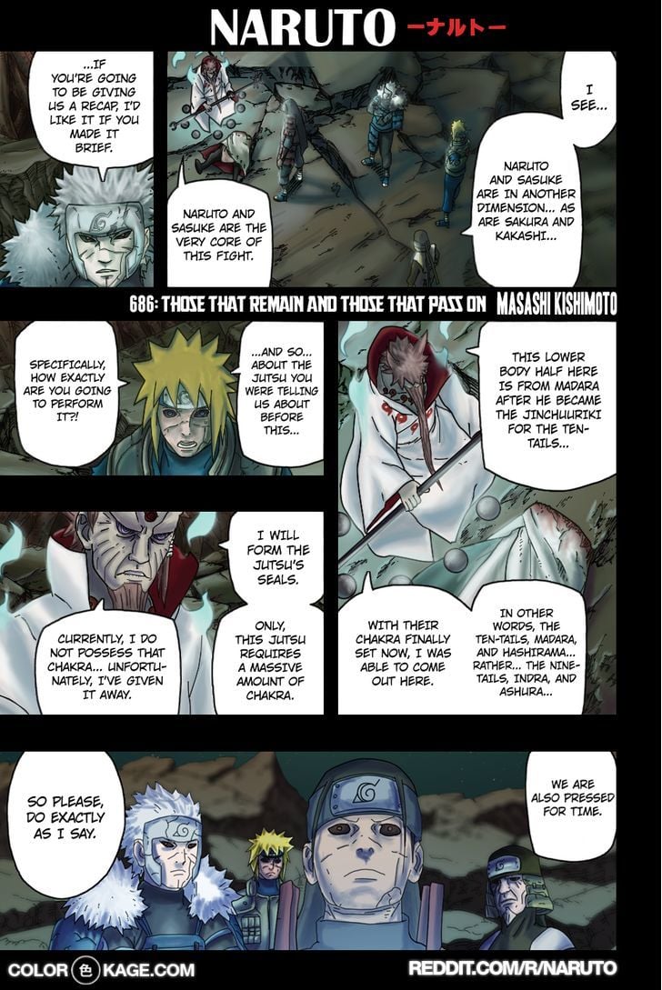 Read Naruto Manga Online