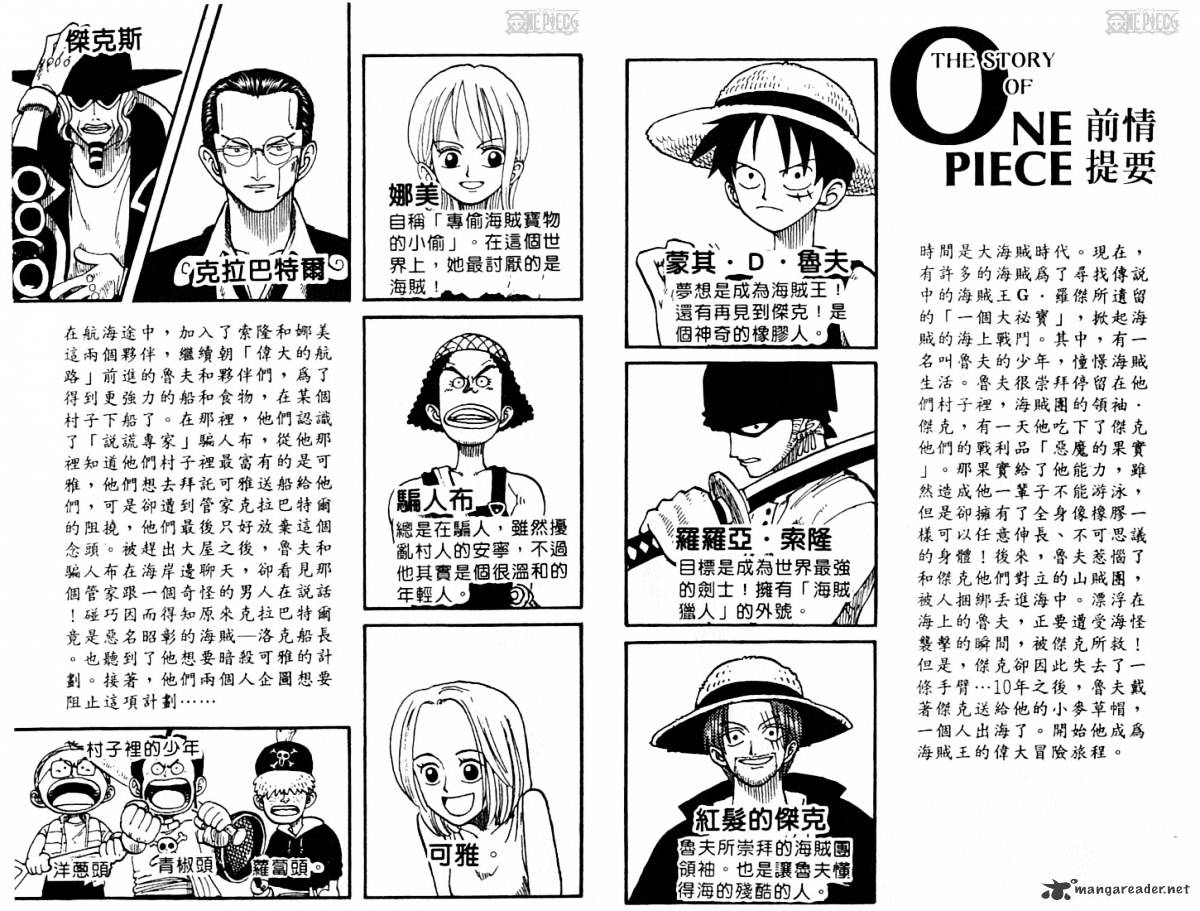 Read One Piece Manga Online