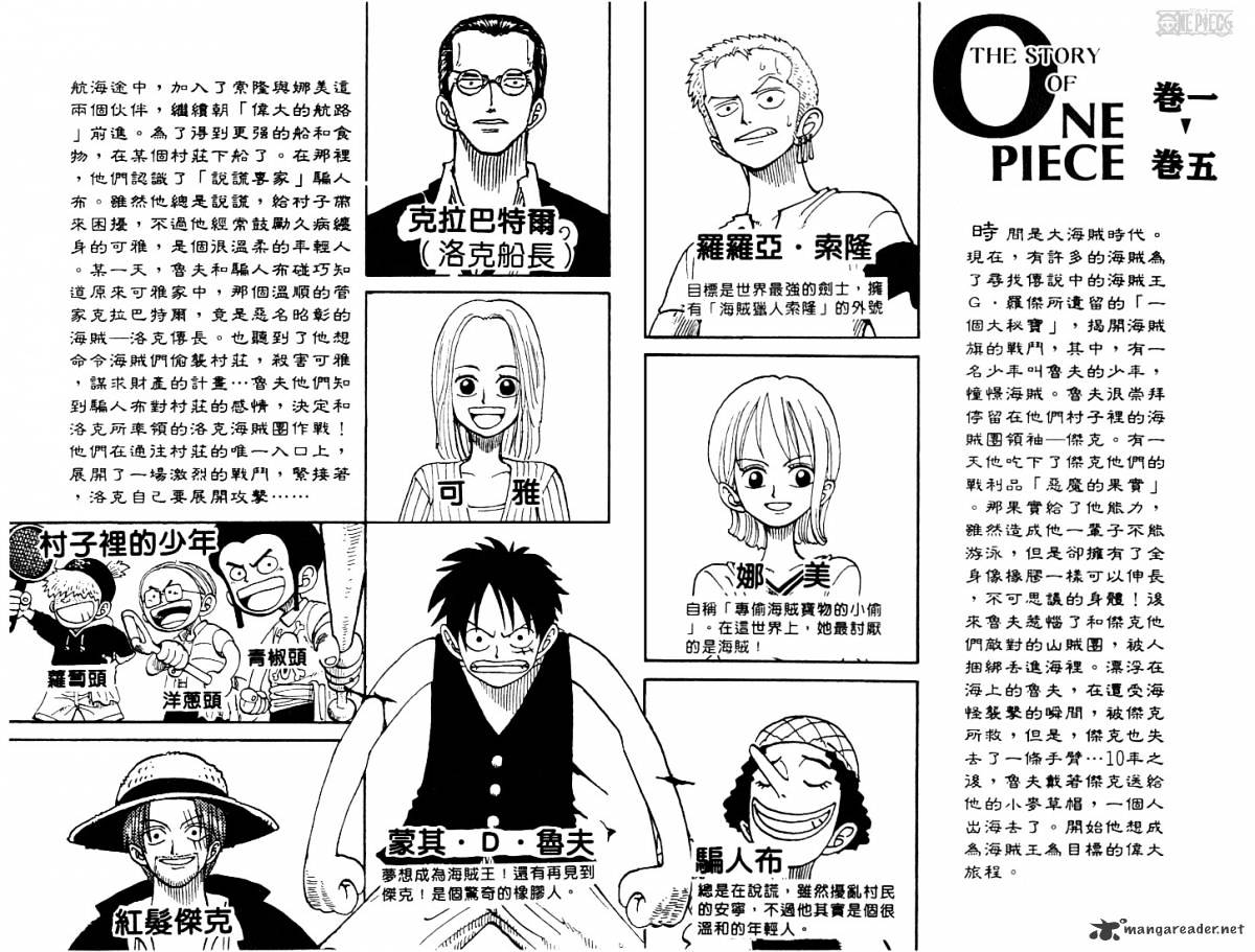 Read One Piece Manga Online