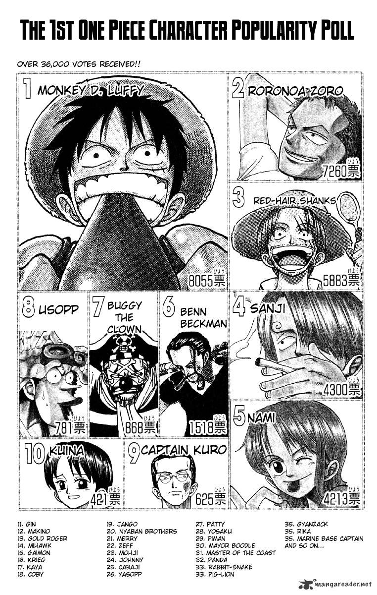 Read One Piece Manga Online