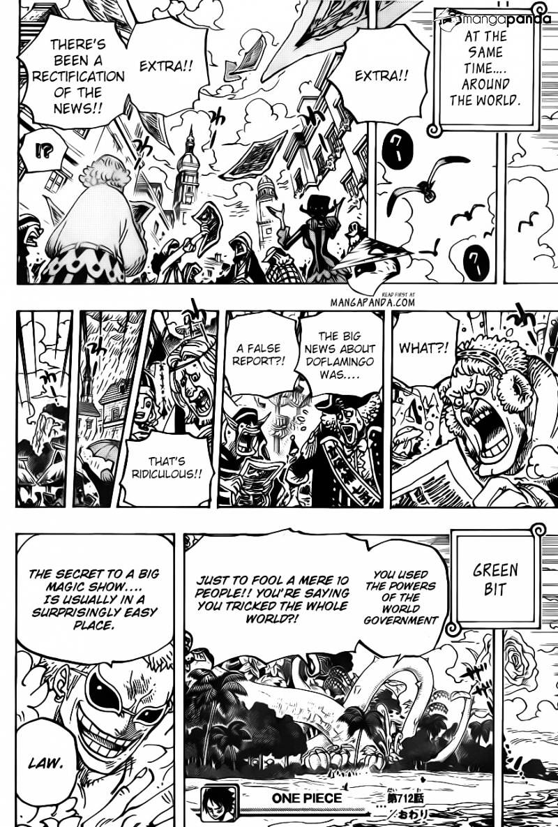 Read One Piece Manga Online