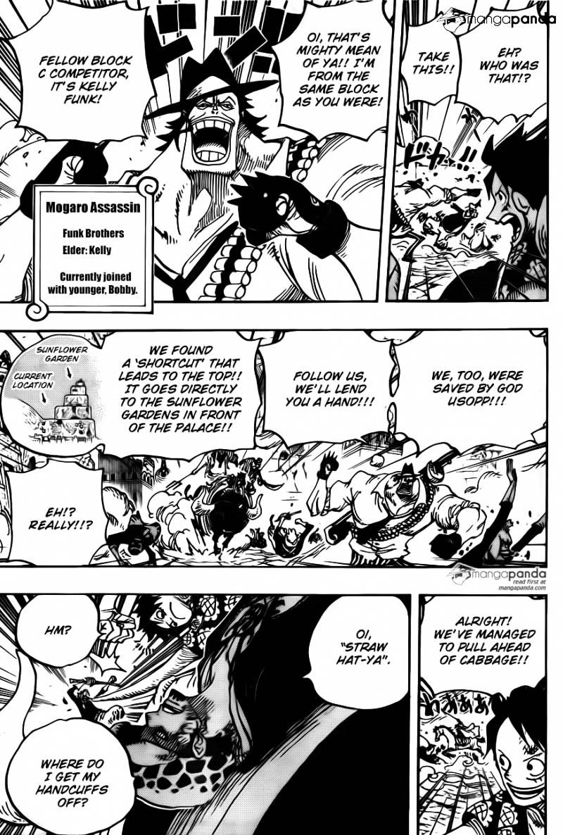 Read One Piece Manga Online