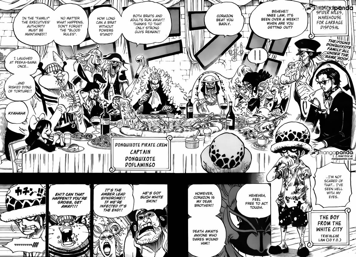 Read One Piece Manga Online