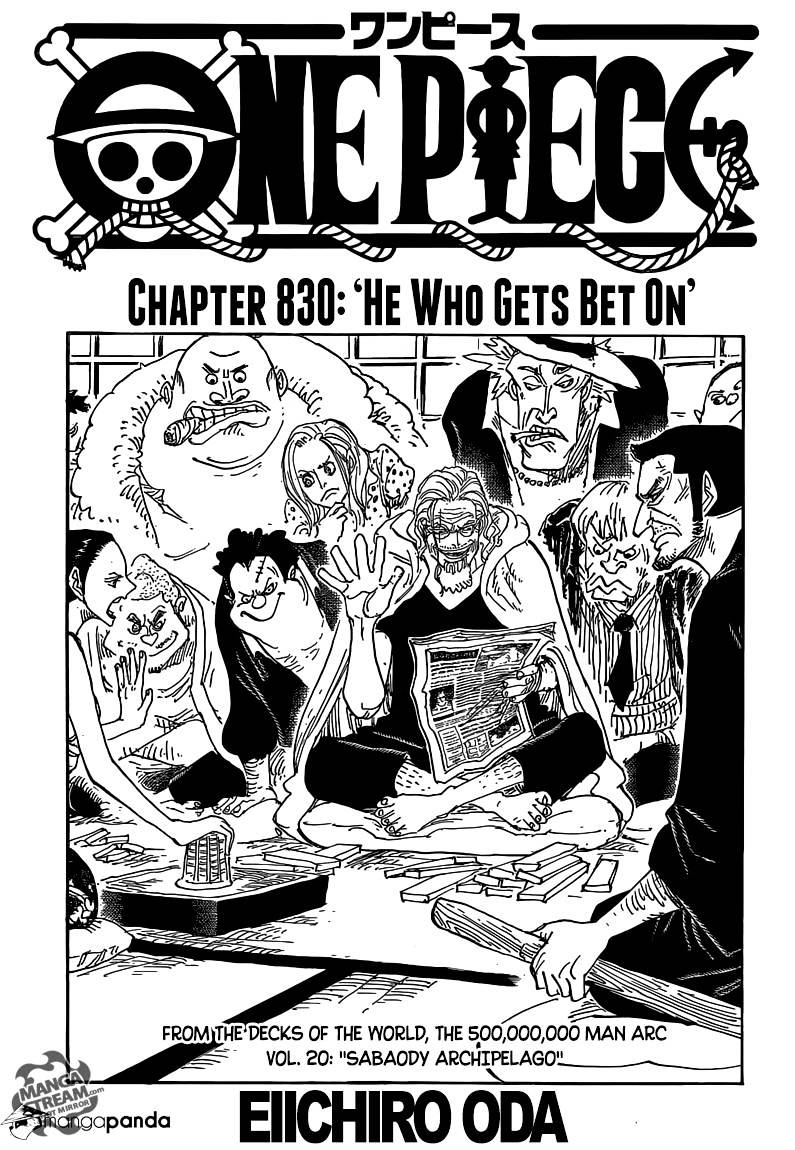Read One Piece Manga Online