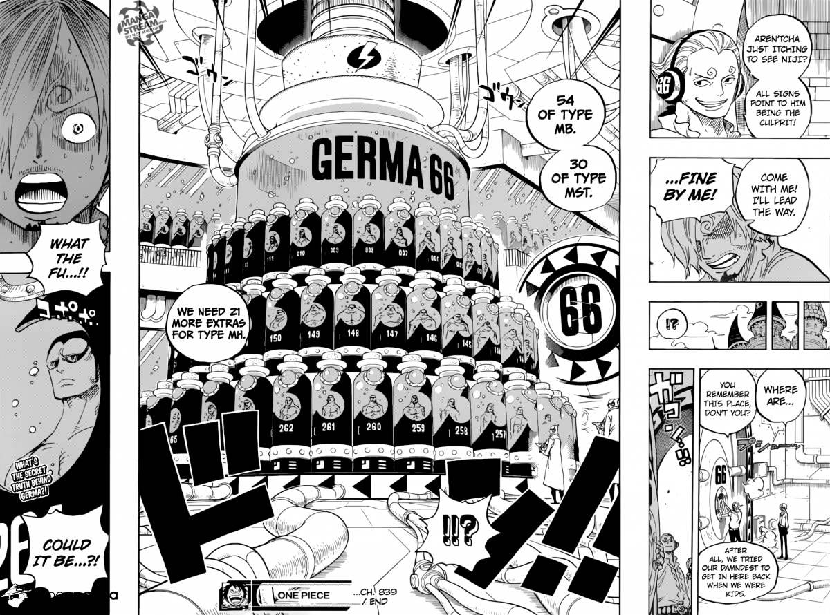 Read One Piece Manga Online